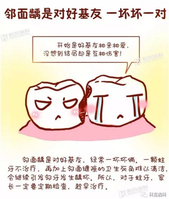 牙縫間的黑線是鄰面齲，還一壞壞倆，巧用它幫你渡過一“劫”