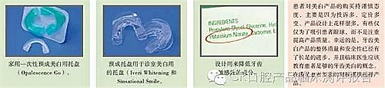 CR權威發(fā)布：牙齒美白技術的新概念助力你的診所成長  