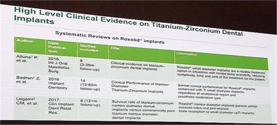 從風(fēng)險因素控制到及時有效治療，Dr. Laurence Adriaens深度解析種植體周圍炎的防治