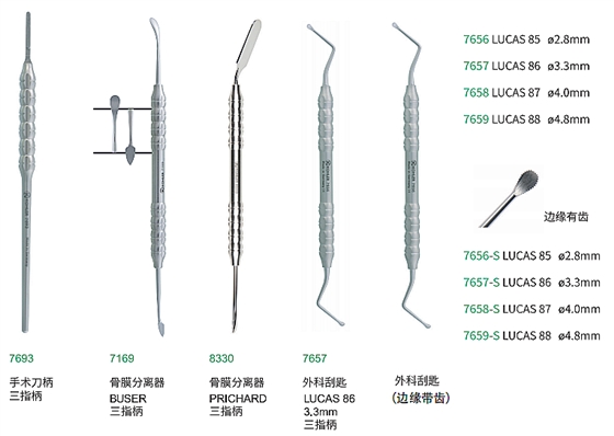 手術(shù)刀柄、骨膜分離器報價820、刮勺 手術(shù)刀柄、骨膜分離器報價820、刮勺