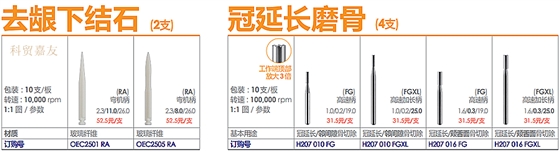 德國(guó)奧一去齦下結(jié)石、冠延長(zhǎng)磨骨