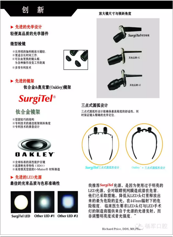 美國SurgiTel頭戴式放大鏡 美國SurgiTel頭戴式放大鏡