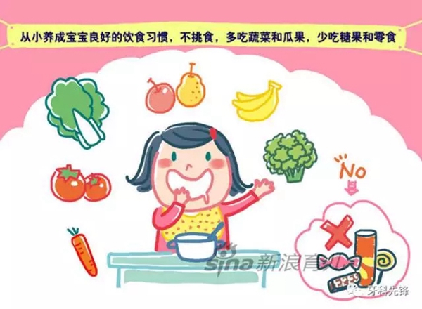 乳牙寶寶的各種問題，Do you know?