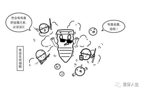 如何選擇種植牙，給《患者》推薦這篇文章就足矣