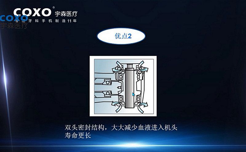 宇森牙科手機新品推介會，無菌拔牙手機、1:4.2增速反角光纖手機c7-3s。 科貿(mào)嘉友熱線17791999852