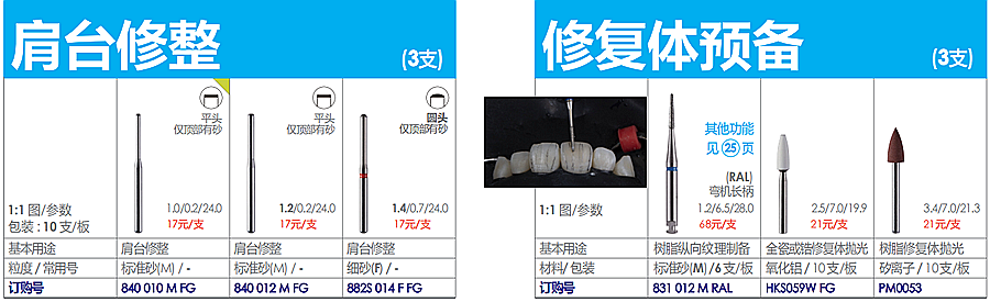 德國(guó)奧一修復(fù)車(chē)針肩臺(tái)修整、修復(fù)體預(yù)備