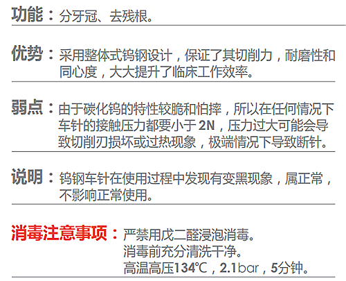 德國奧一拔牙車針分牙、去殘根