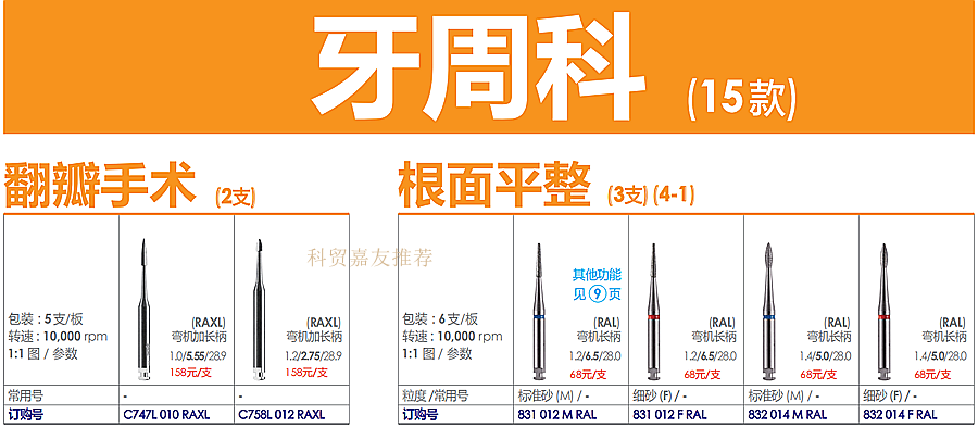 德國奧一翻瓣、根面平整